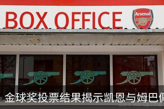 金球奖投票结果揭示凯恩与姆巴佩之间微小差距